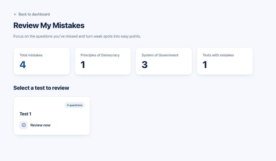 Mistake review dashboard